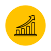 Skill Growth Commitment