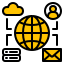 secure domain registration service