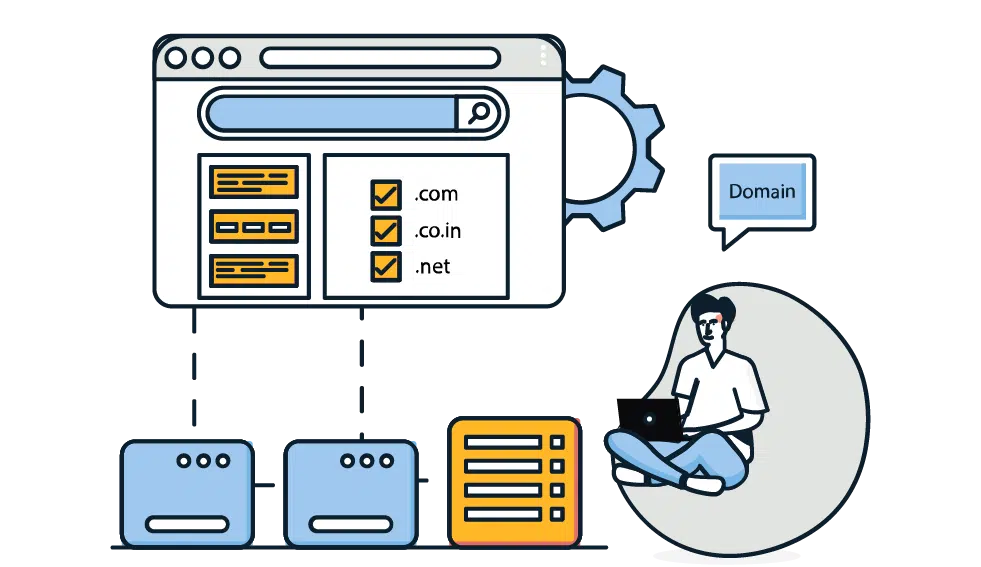 SSL Certificate plan