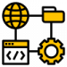 API & Tool Integrations